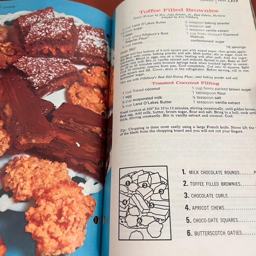 Pillsbury making recipe cakes